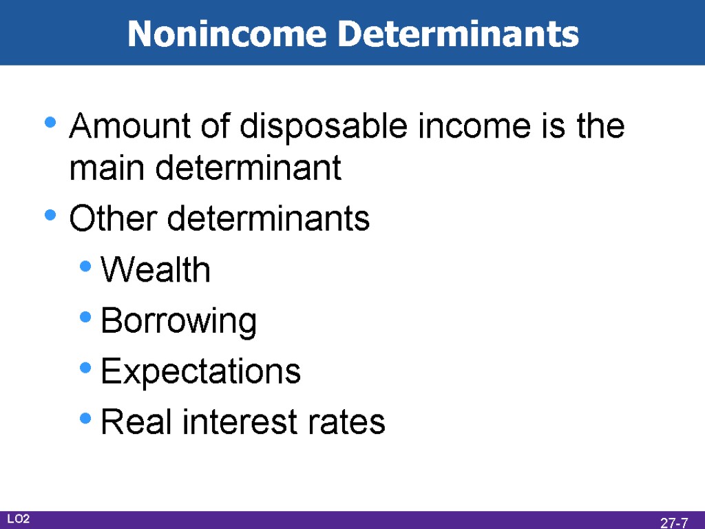 Nonincome Determinants Amount of disposable income is the main determinant Other determinants Wealth Borrowing